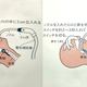 Illustration for article titled The Best Vacuum Add-On Is the One That Saves You From Choking to Death